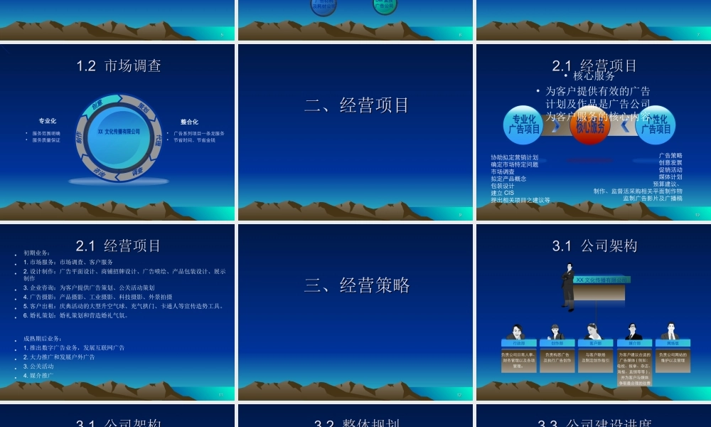 狂人创业 大克勤文化传播有限公司计划书