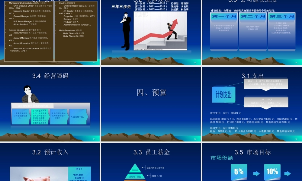 狂人创业 大克勤文化传播有限公司计划书