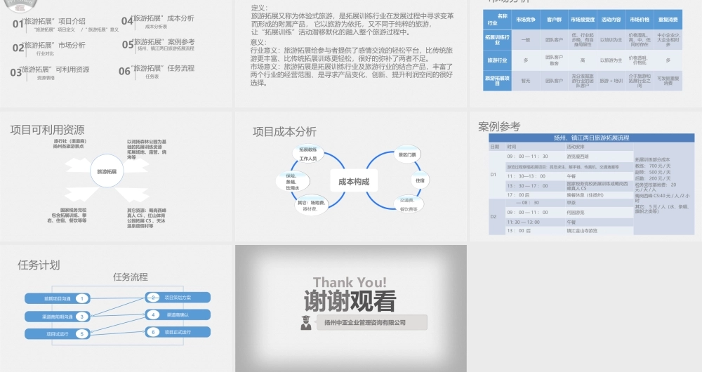 “旅游拓展”项目策划书