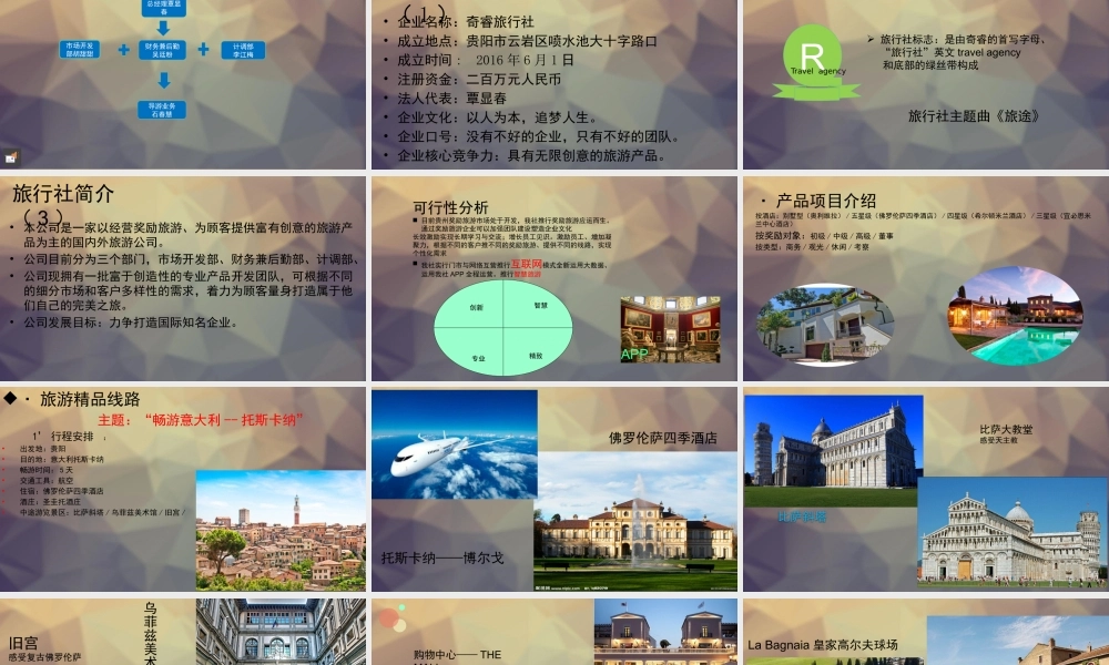 旅行社创建方案