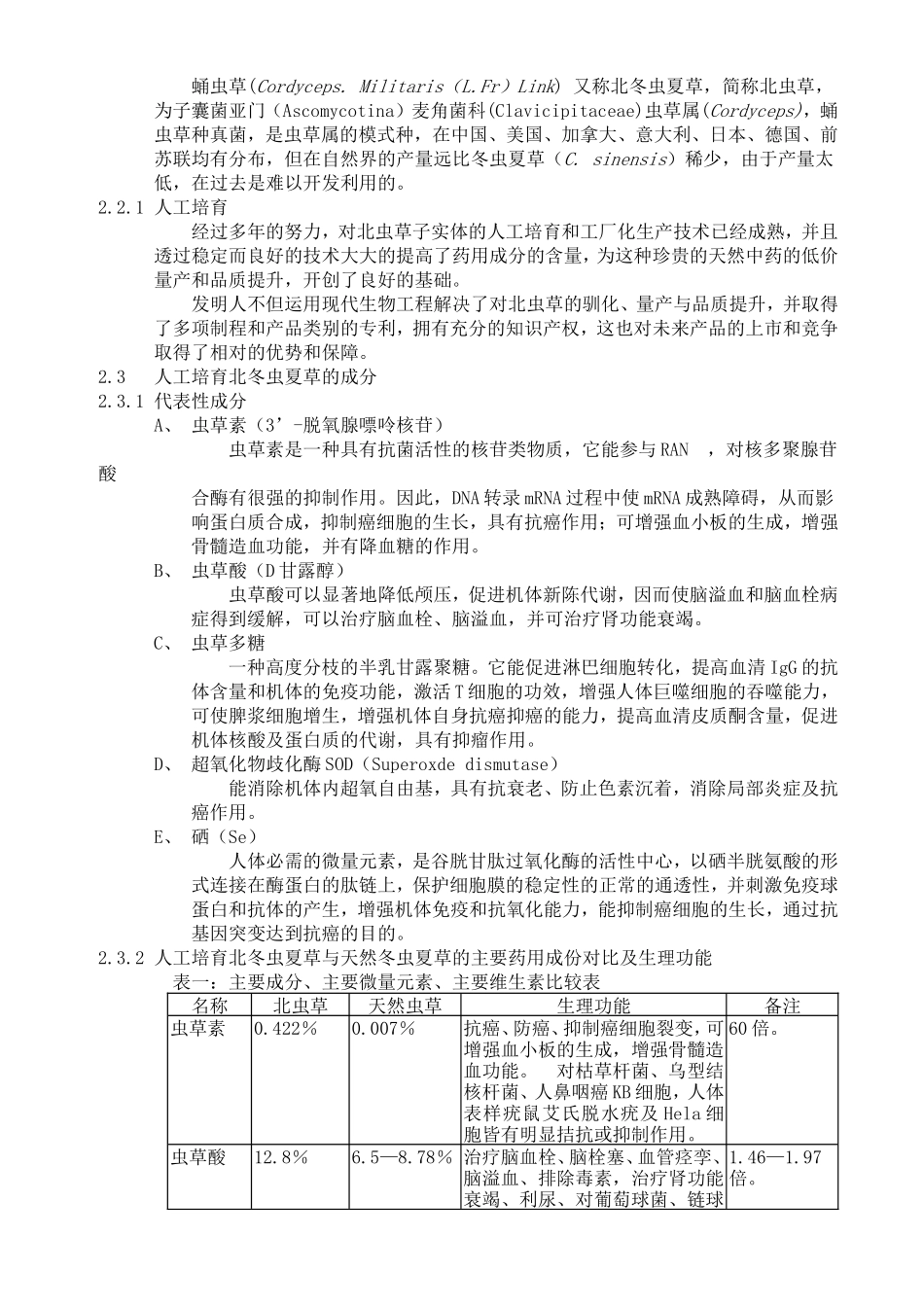 公司北虫草子实体量产暨通路销售商业计划书_第3页