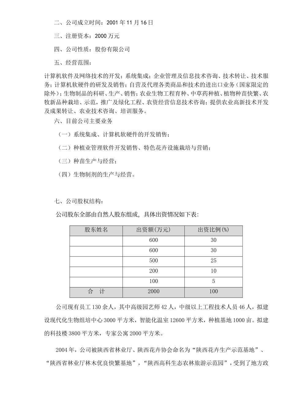 中国首家IT高科技化农林项目商业计划书(doc56)_第2页