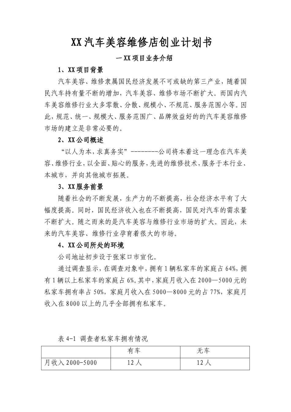 XX汽车美容维修店创业计划书_第1页