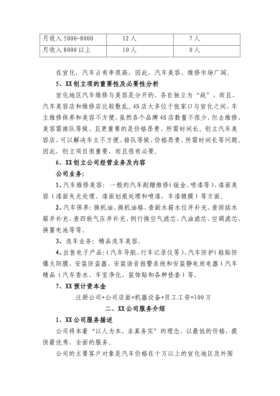 XX汽车美容维修店创业计划书_第2页