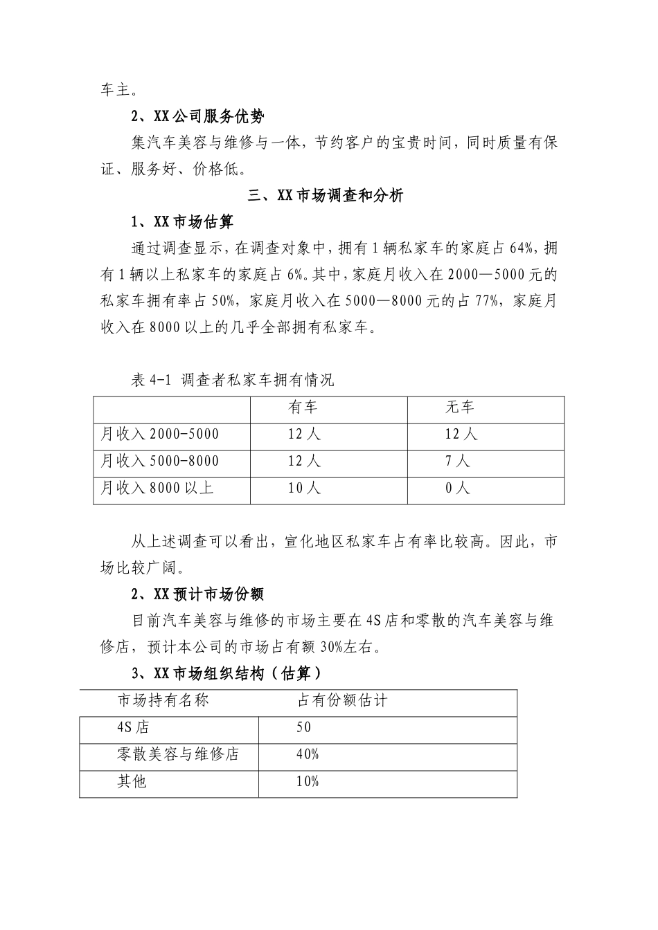 XX汽车美容维修店创业计划书_第3页