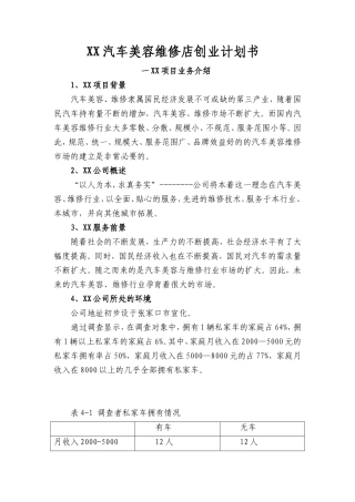 XX汽车美容维修店创业计划书