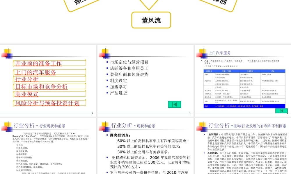 汽车美容创业ppt