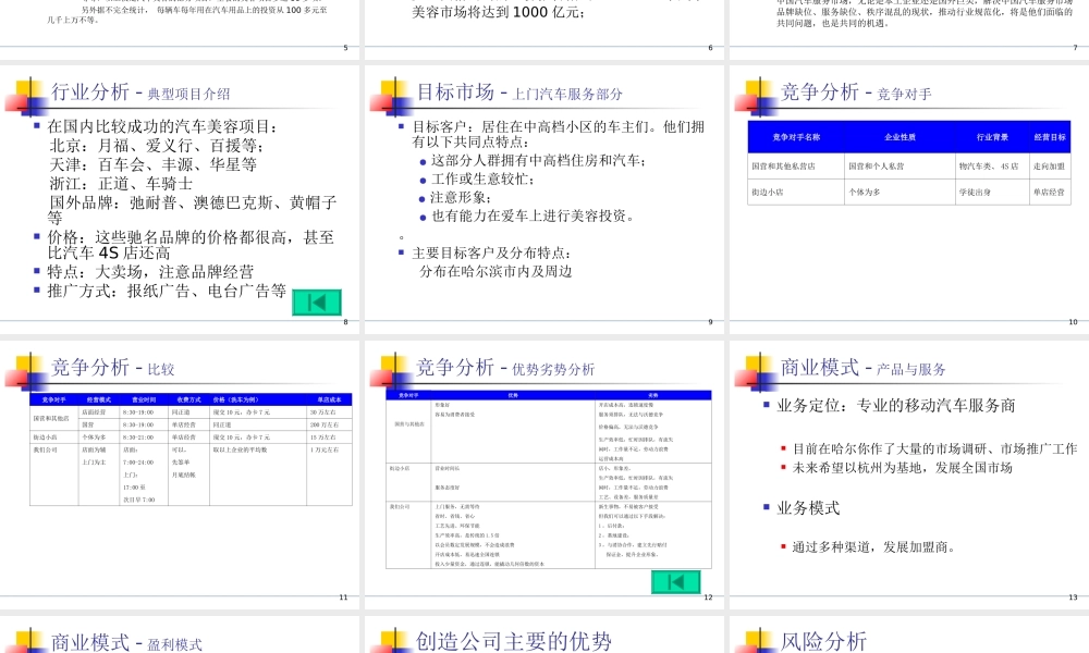 汽车美容创业ppt