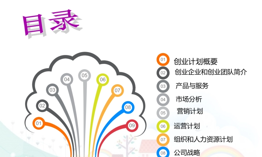 家教公司创业计划书