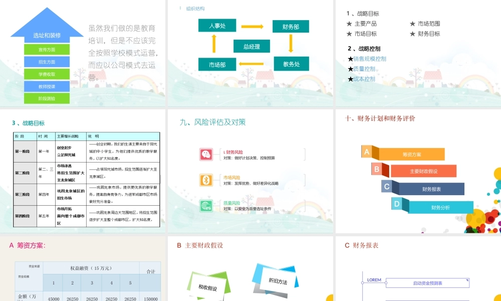 家教公司创业计划书
