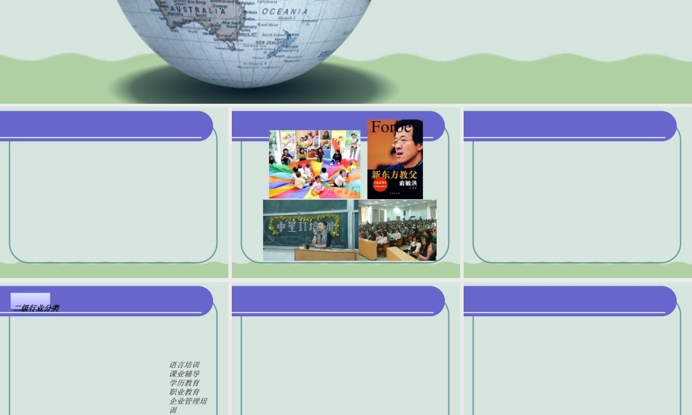 教育培训行业分析课件(PPT-36页)