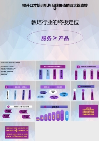口才培训机构策划方案