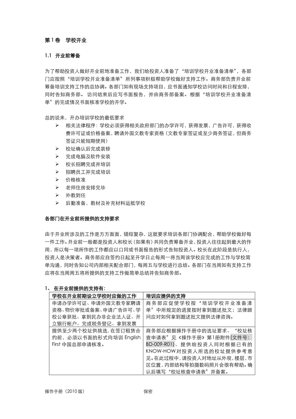 培训学校开业前筹备方案(完整版)_第1页