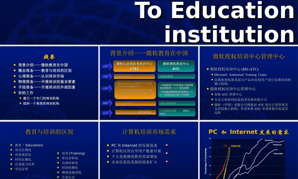 如何建立高效的培训机构分析