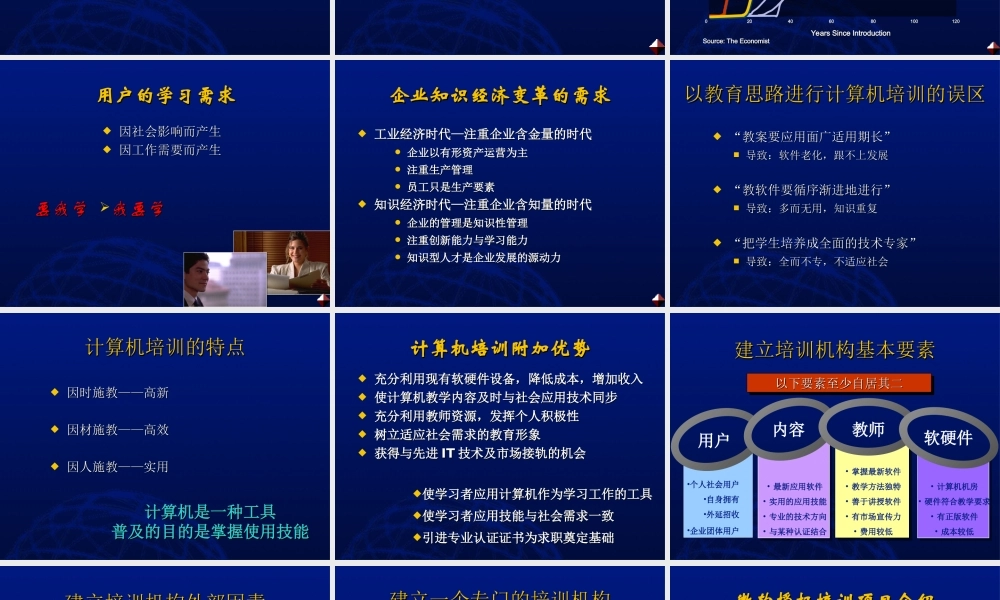 如何建立高效的培训机构分析