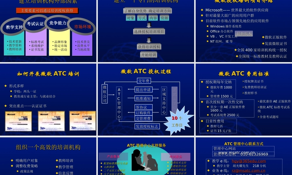 如何建立高效的培训机构分析