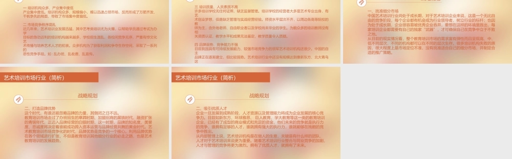 艺术培训市场分析