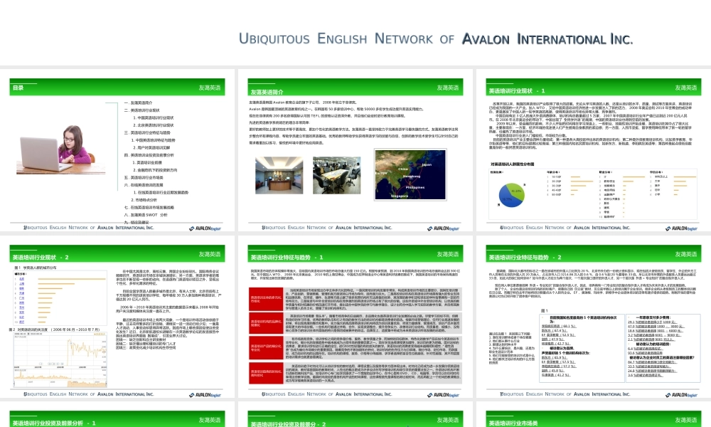 英语培训市场调查报告
