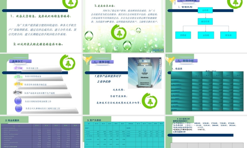 创业计划书肇庆创辉环保科技有限公司模板