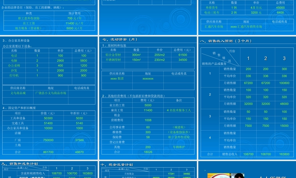 大学生创业项目计划书范文