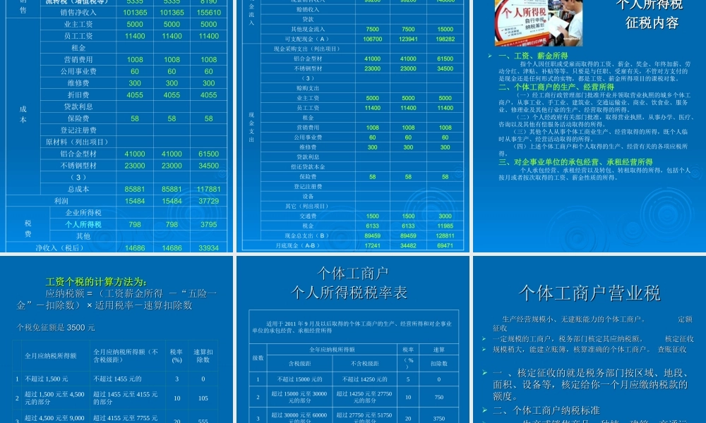 大学生创业项目计划书范文