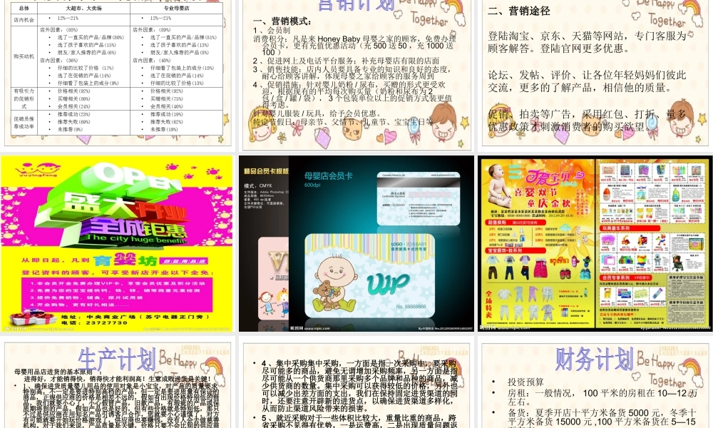 母婴店创业计划