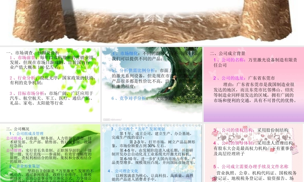 激光设备创业计划书