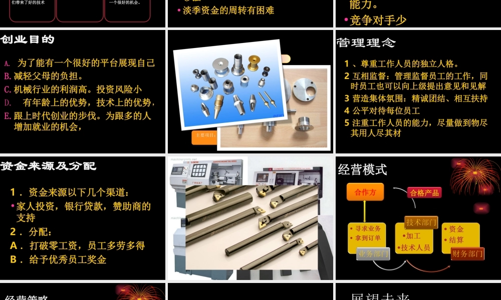 数控企业创业策划书(创业比赛)