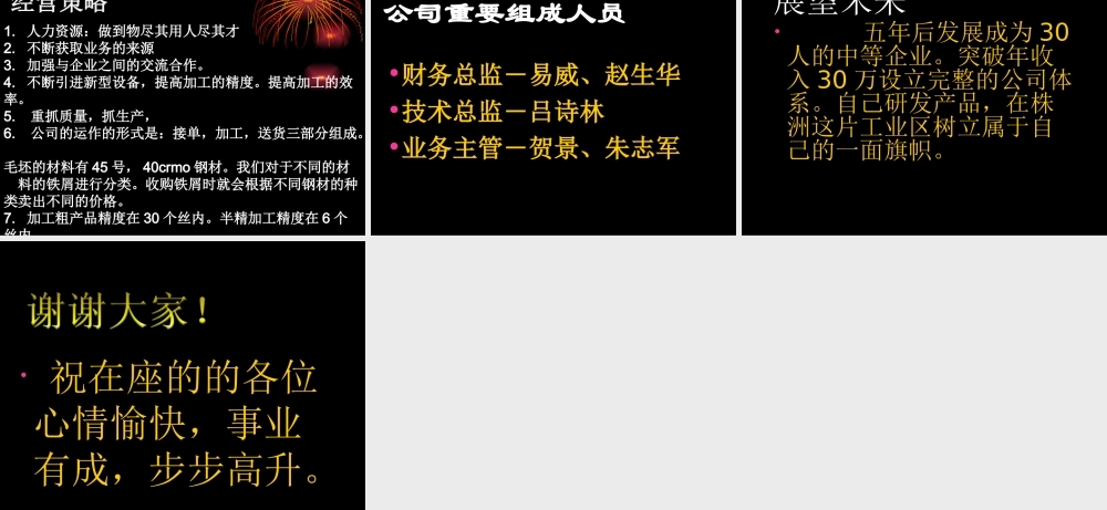 数控企业创业策划书(创业比赛)