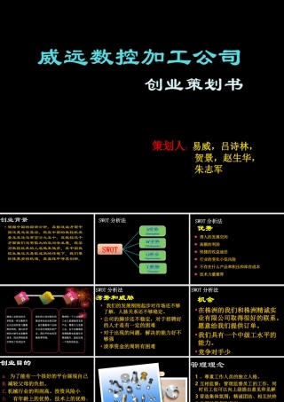 数控企业创业策划书(创业比赛)