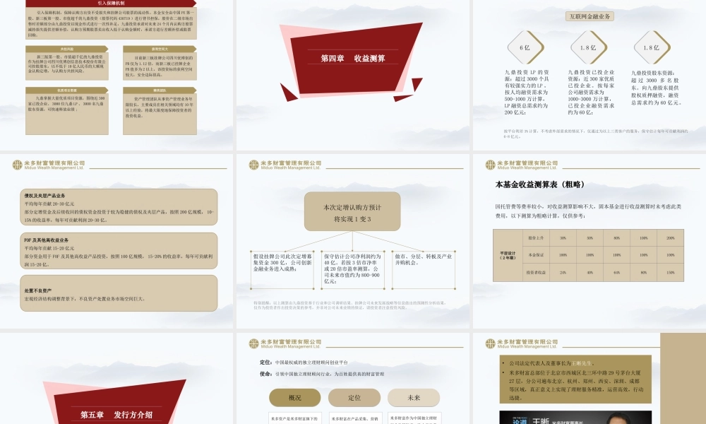 米多-九信金融.商业计划书