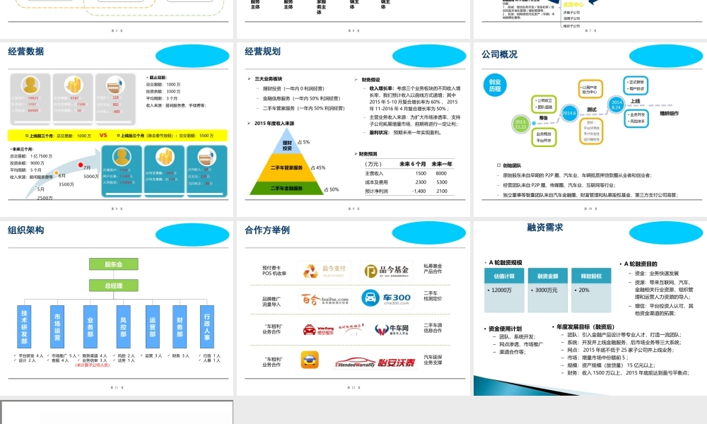 汽车金融服务商业计划书