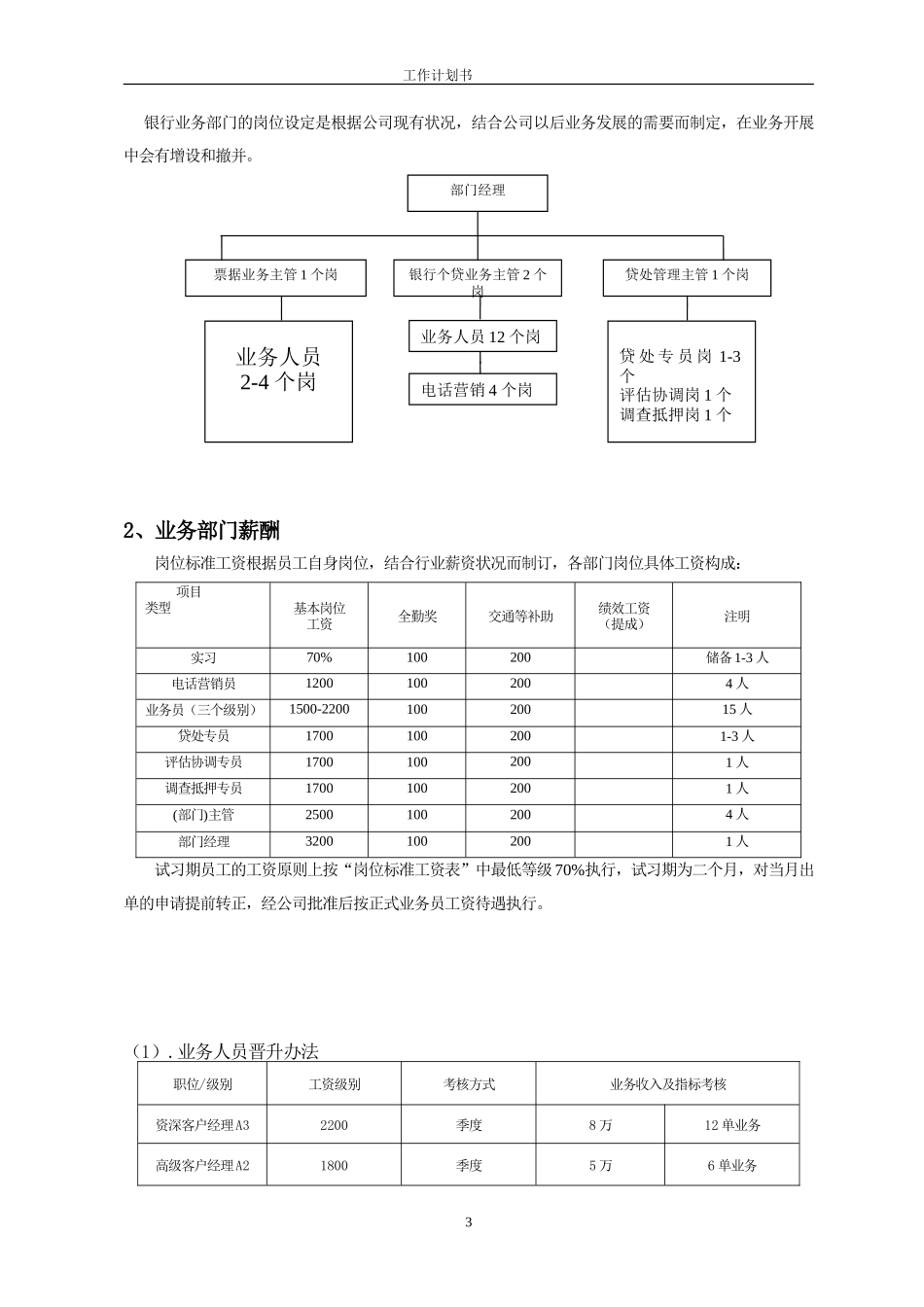 银行商业计划书模板_第3页