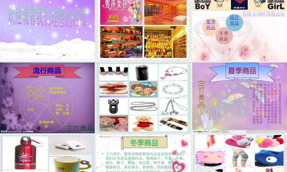 饰品店创业策划书