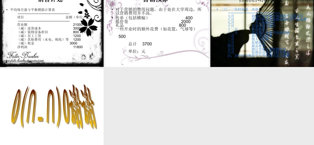 DIY手工巧克力坊创业计划书