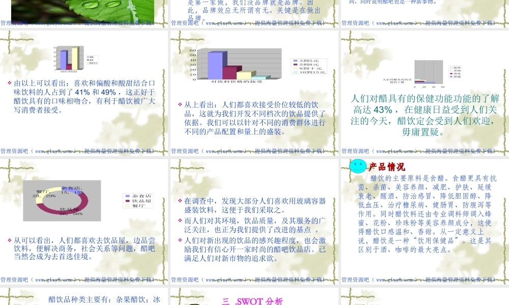醋吧开店营销策划书