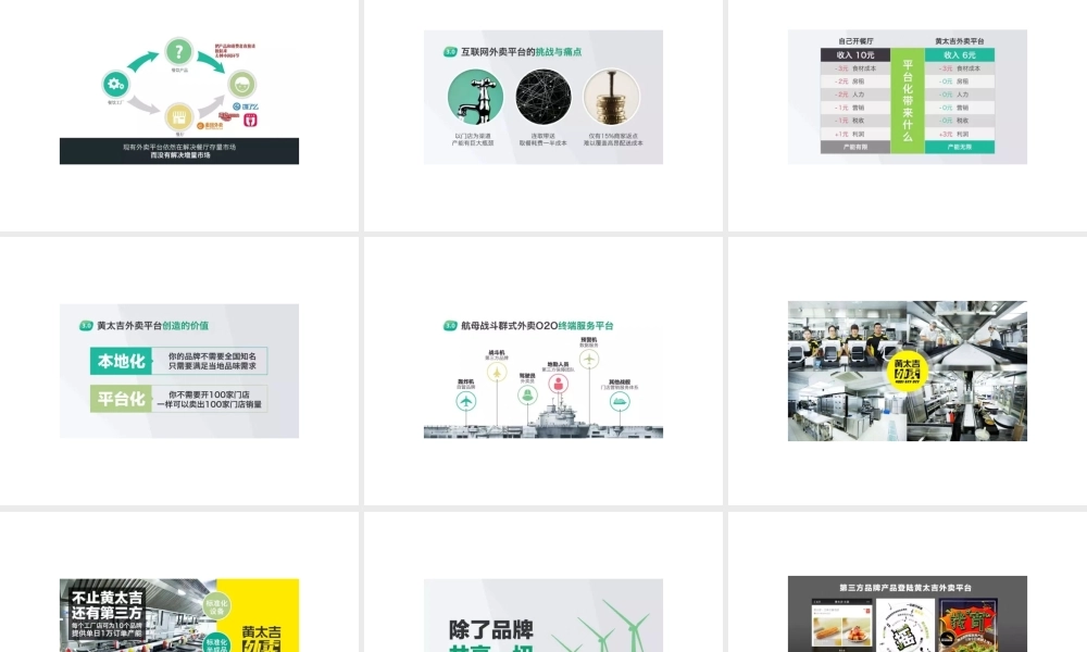 黄太吉融资商业计划书