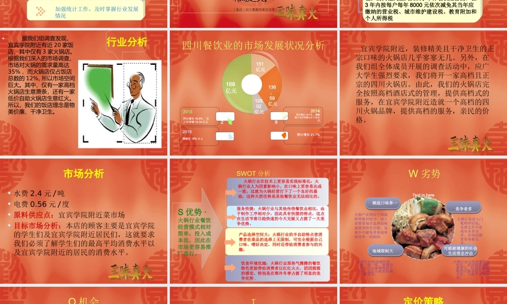 火锅店创业计划书