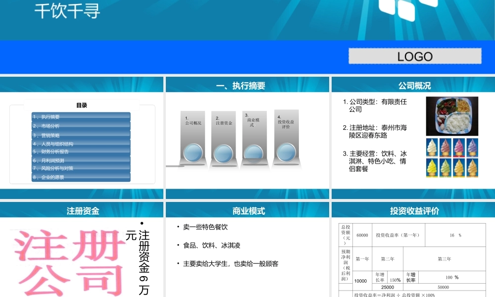 特色餐饮大学项目创业计划书ppt