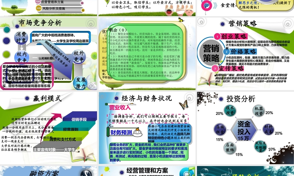 小吃店创业策划书