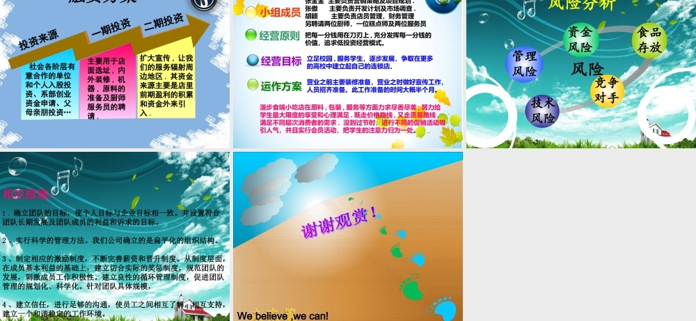 小吃店创业策划书