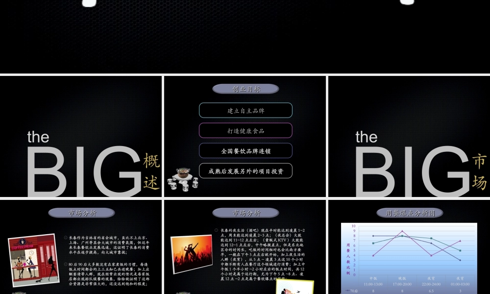 粤式浓酱火锅店商业计划书