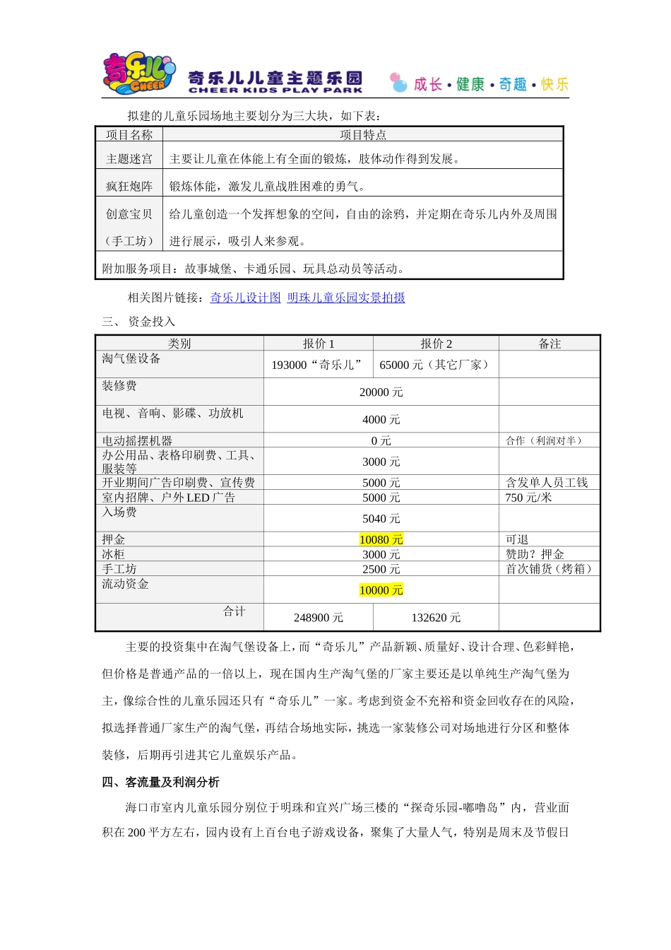 儿童乐园商业计划书_第2页