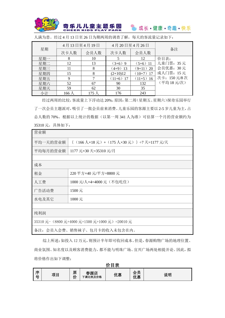 儿童乐园商业计划书_第3页