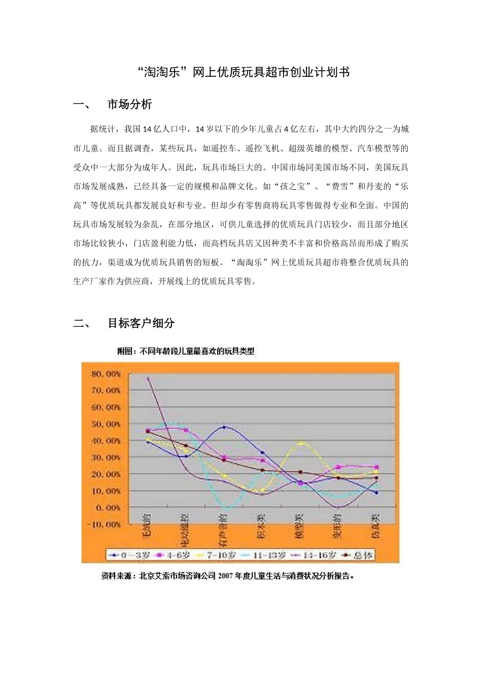 玩具线上销售创业计划书_第1页