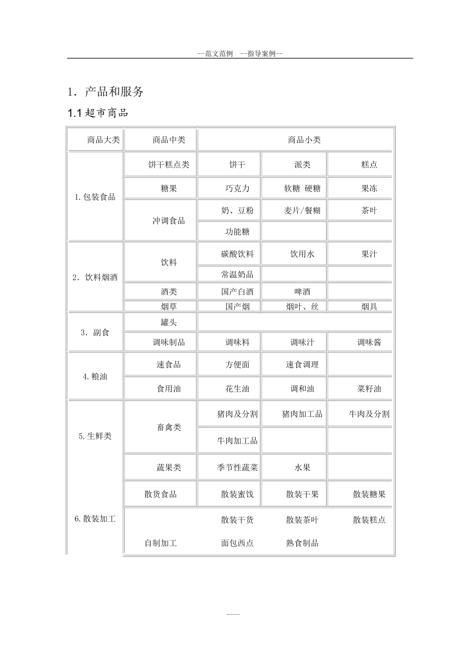 流动超市商业计划书_第1页