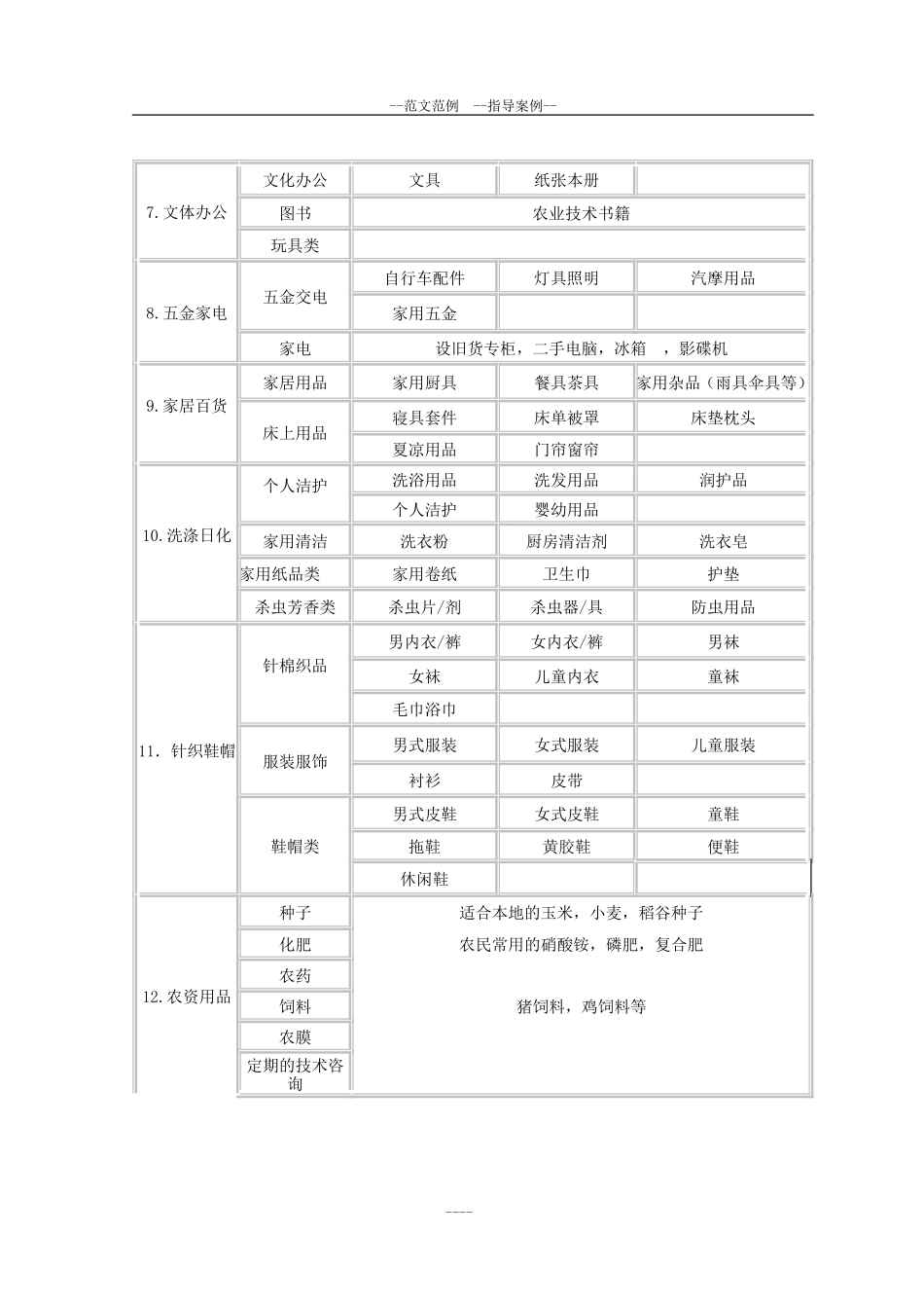 流动超市商业计划书_第2页
