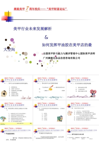 美甲创业 美甲开店1