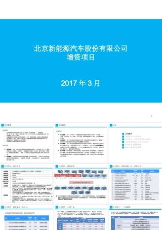 北汽新能源募资项目方案V5ppt
