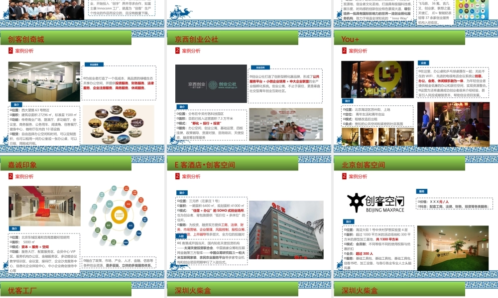 2019创客空间商业计划书